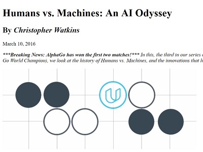 Mockup to article preview image